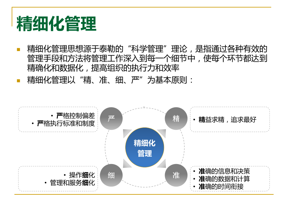 危重症患者的血糖管理课件.ppt_第2页