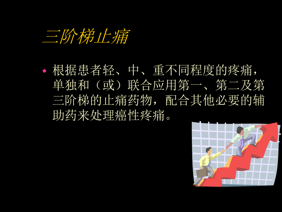 癌症三阶梯止痛及护理课件.ppt_第2页