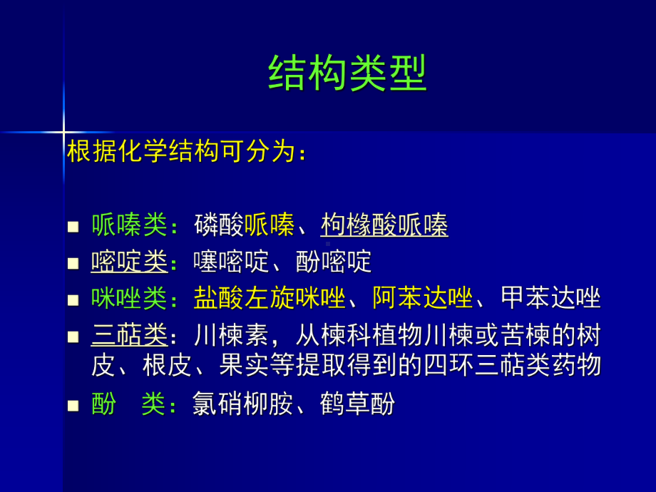 抗寄生虫病药药物化学课件.ppt_第3页