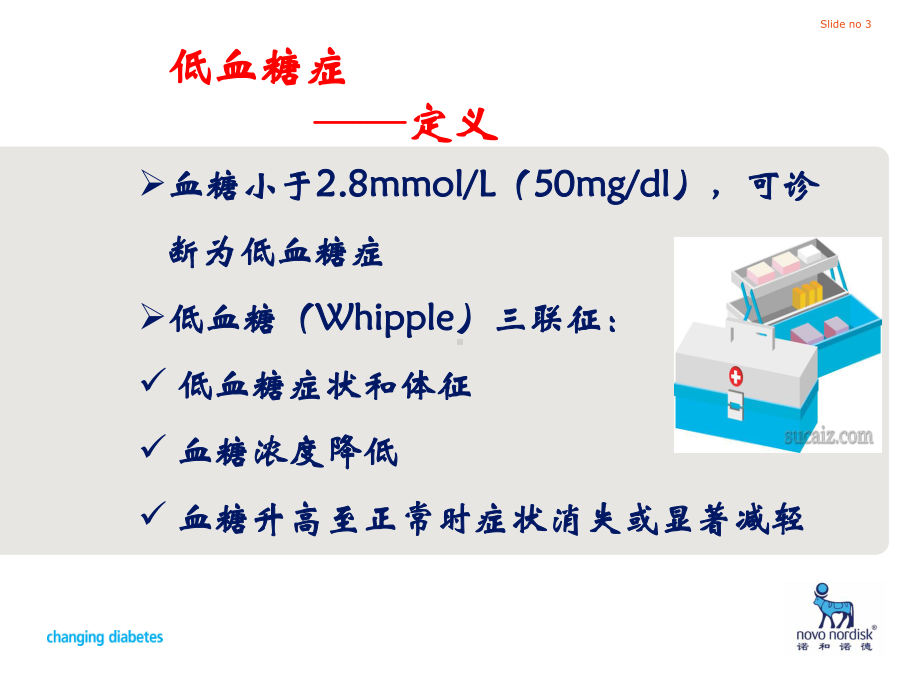 糖尿病急性并发症与护理PPT课件.ppt_第3页