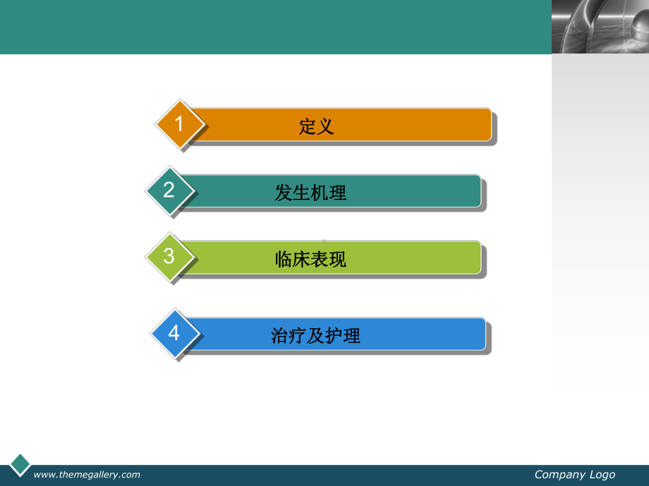 放射性直肠炎护理-ppt课件.ppt_第2页