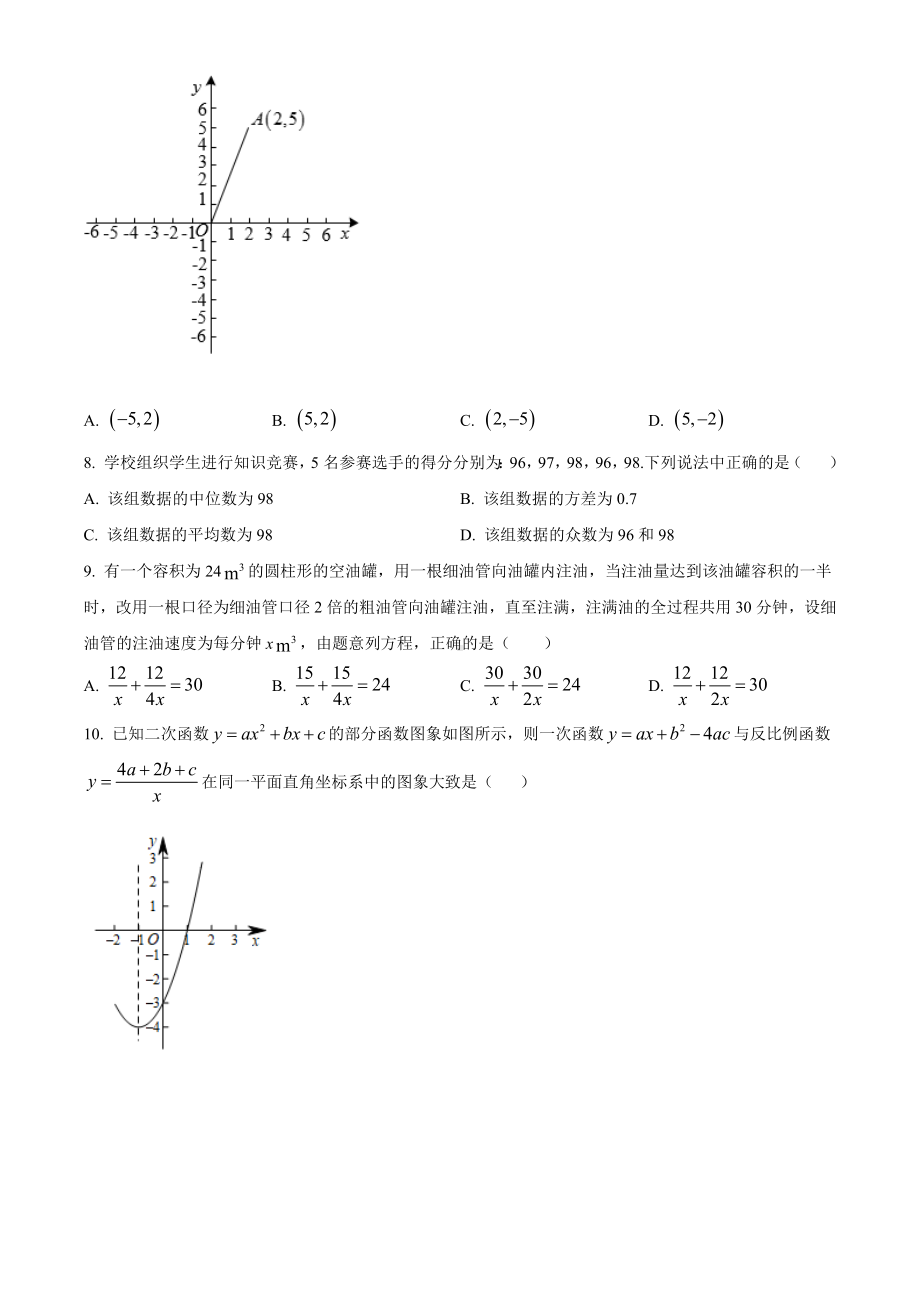 2022年黑龙江省绥化市中考数学真题（含答案）.docx_第2页