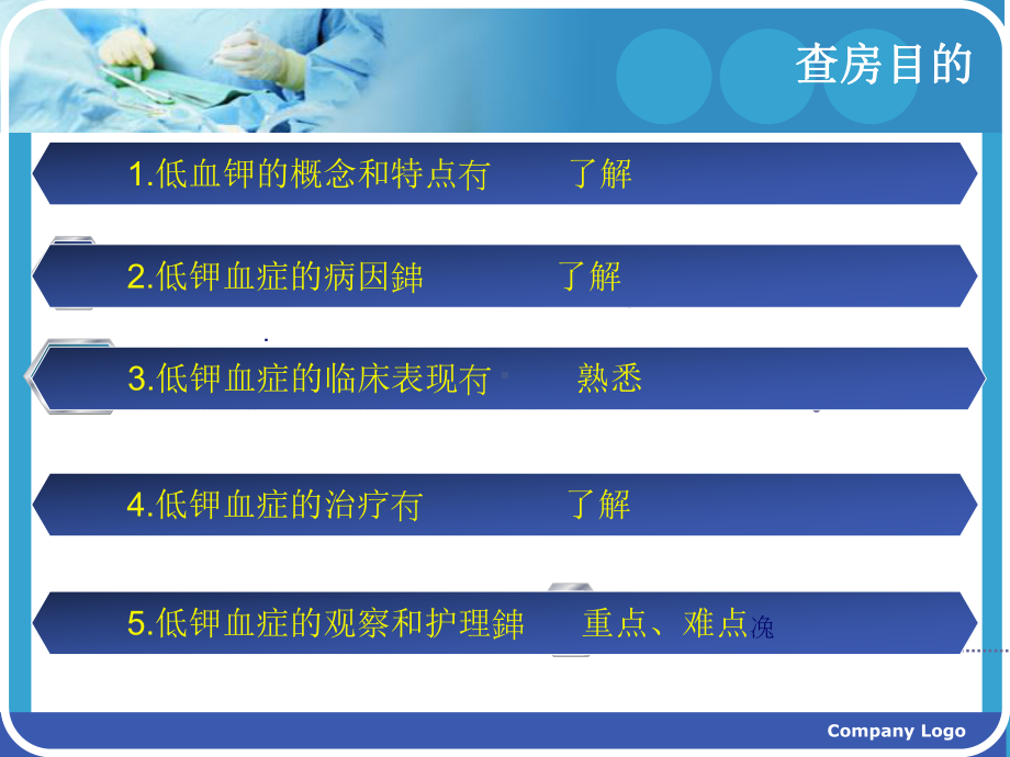 低钾血症护理查房讲课稿课件.ppt_第2页