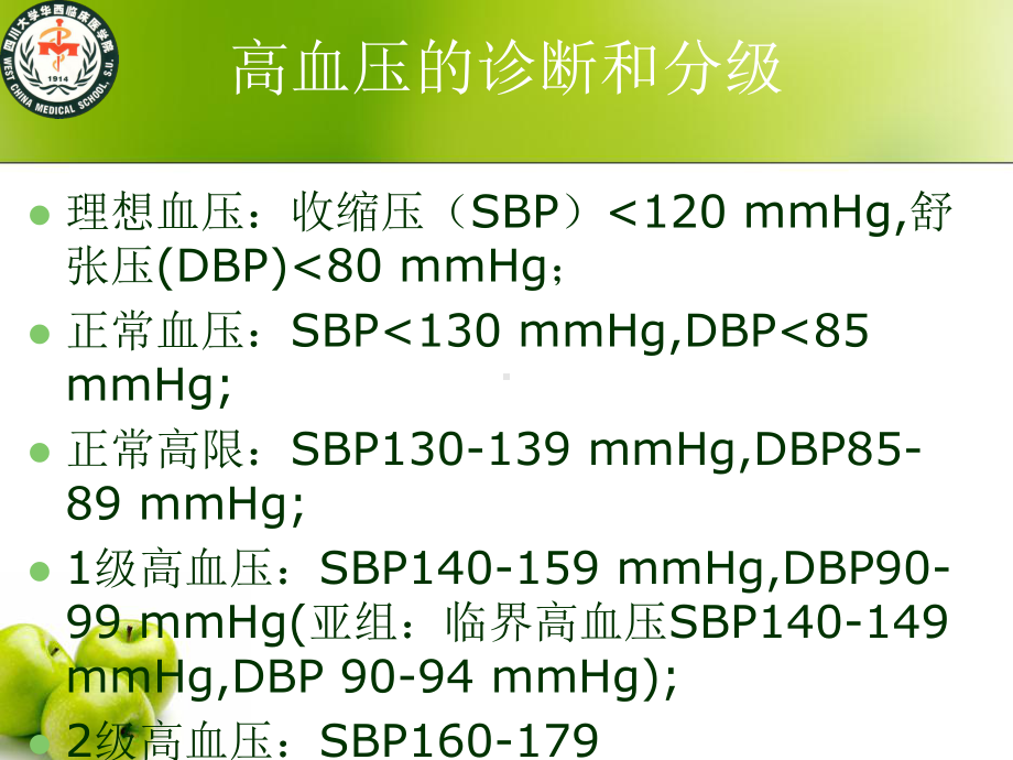 围手术期血压控制PPT课件.ppt_第3页