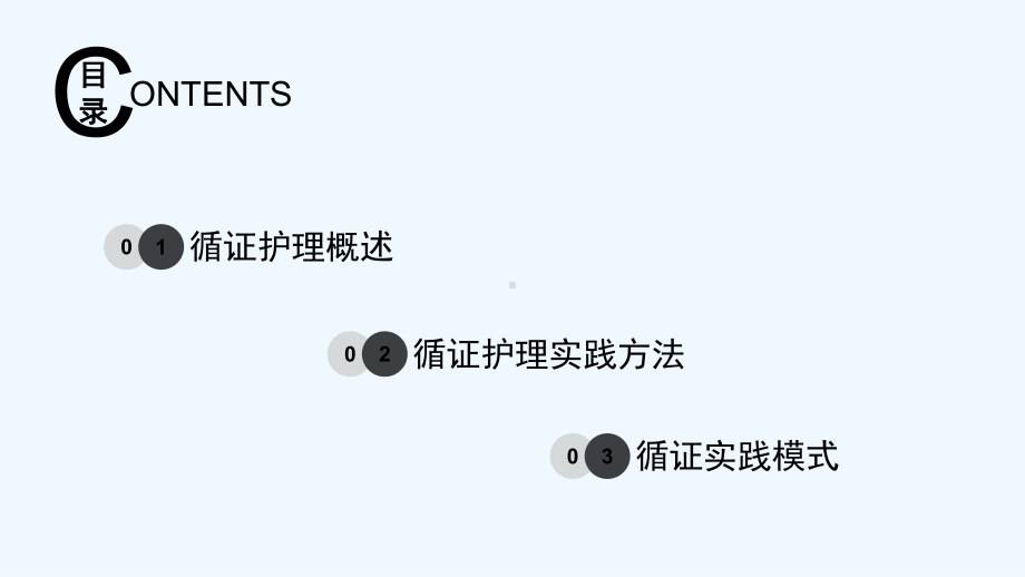 循证护理实践-PPT课件.ppt_第2页