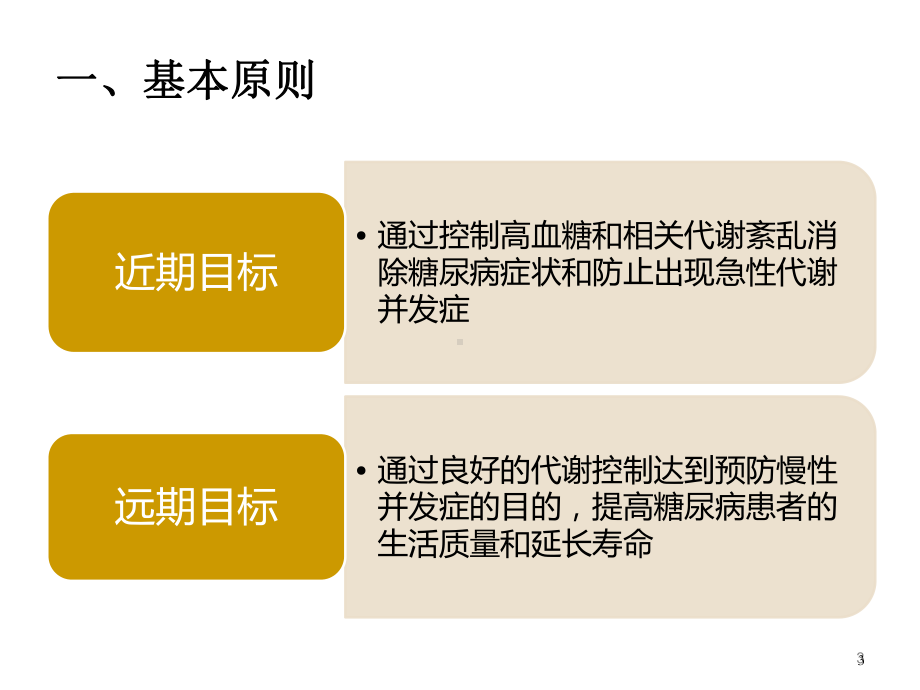 2型糖尿病的综合管理PPT课件.ppt_第3页