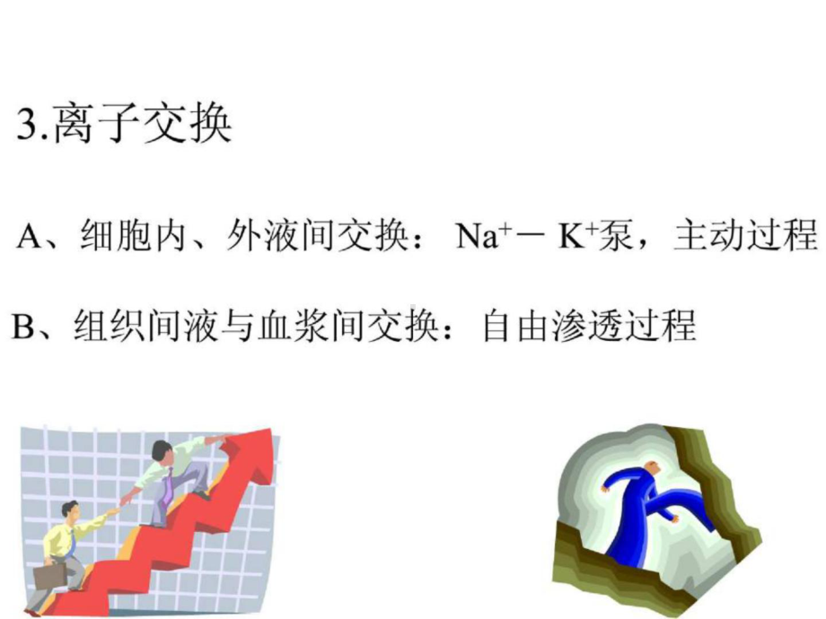 水电解质紊乱病人的护理课件.ppt_第3页