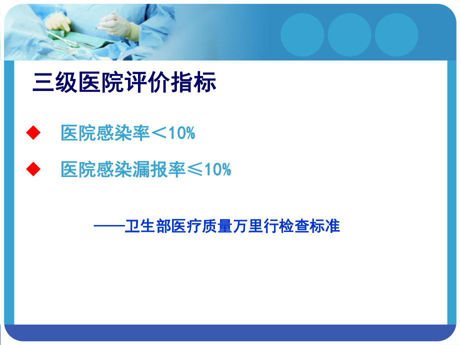 医院感染的诊断标准及病例分析精品医学PPT课件.pptx_第3页