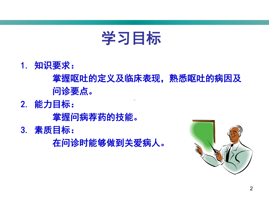 恶心与呕吐PPT课件.ppt_第2页