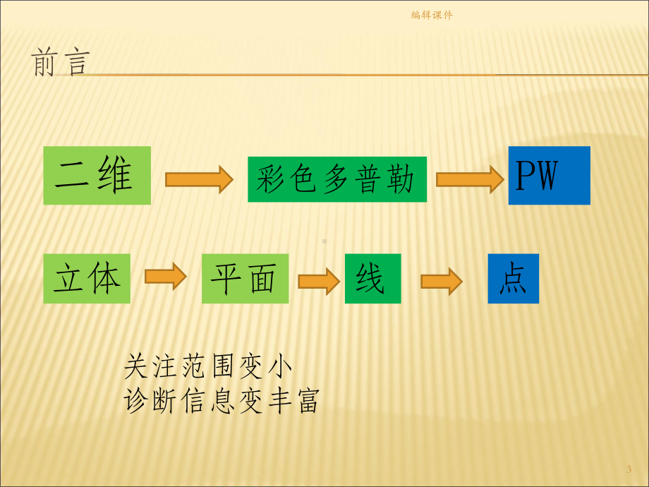 血管超声基础课件.ppt_第3页