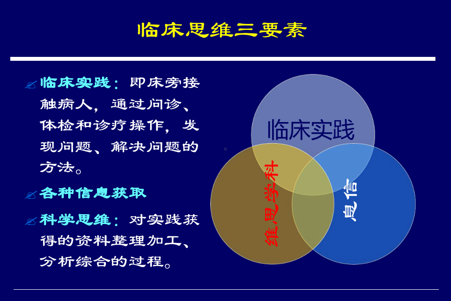 临床思维与诊疗决策1课件.ppt_第3页