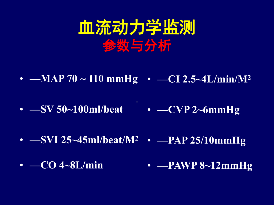 内脏灌注血流临床意义课件.ppt_第3页