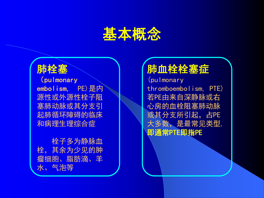 肺栓塞护理查房详解演示课件.ppt_第2页