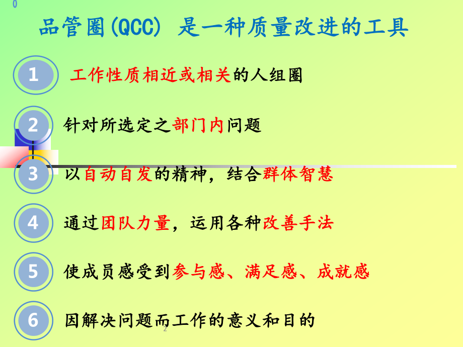 应用品管圈提高老患者高血压药物知识的知晓率精品P课件.pptx_第2页