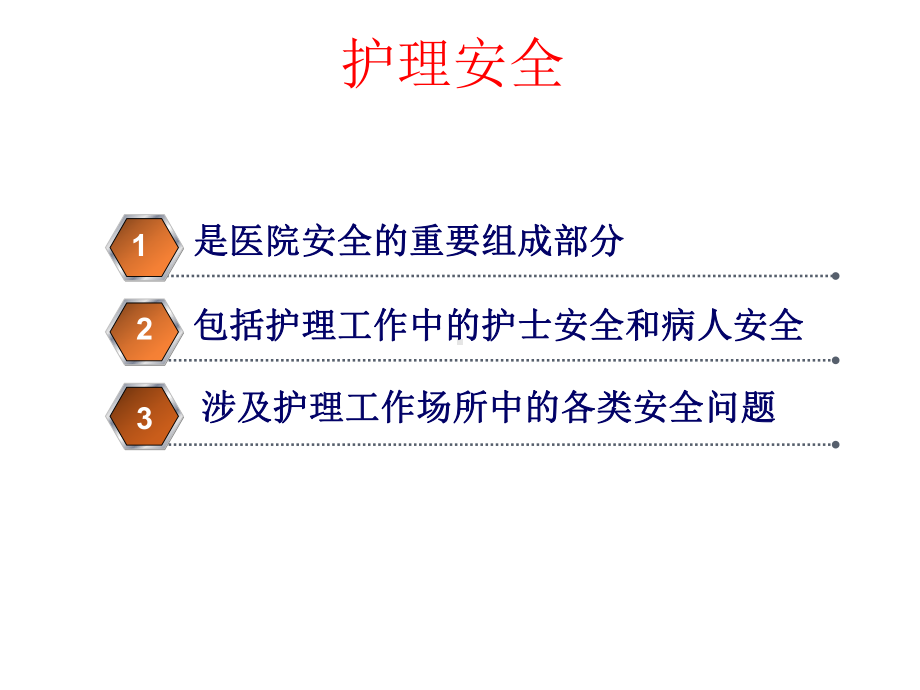 护理不良事件最新版本课件.ppt_第3页