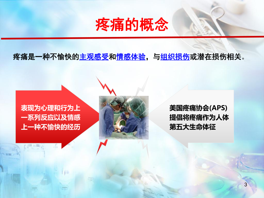 疼痛评估PPT幻灯片课件.ppt_第3页