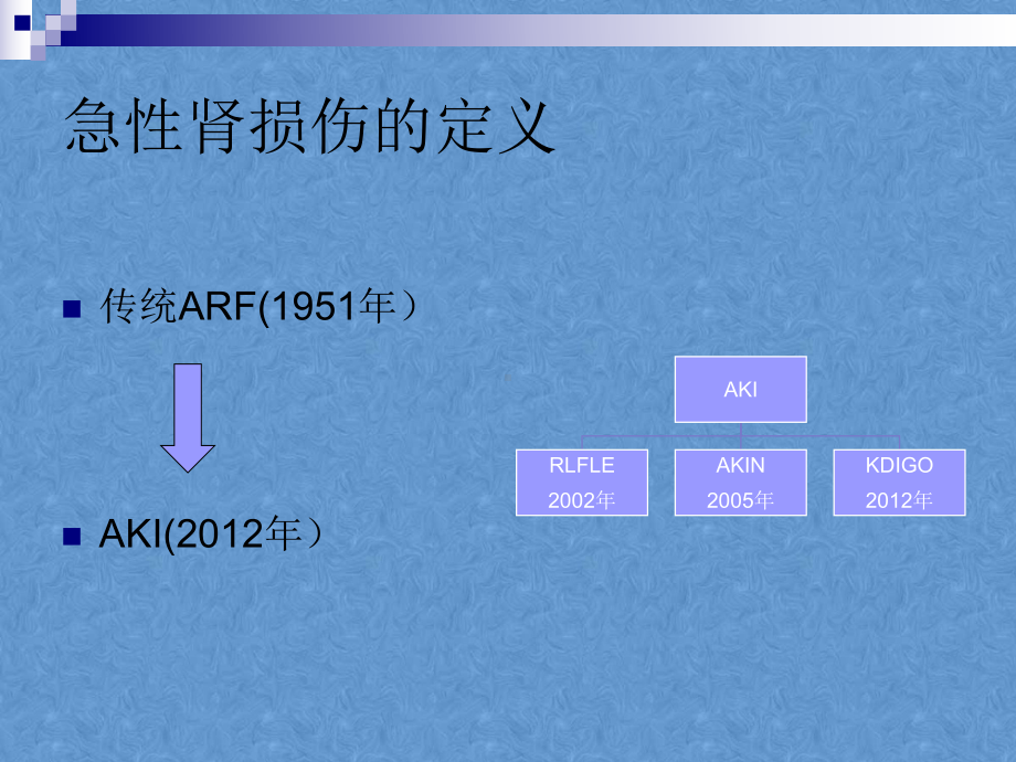 急性肾损伤(AKI)PPT课件.ppt_第3页