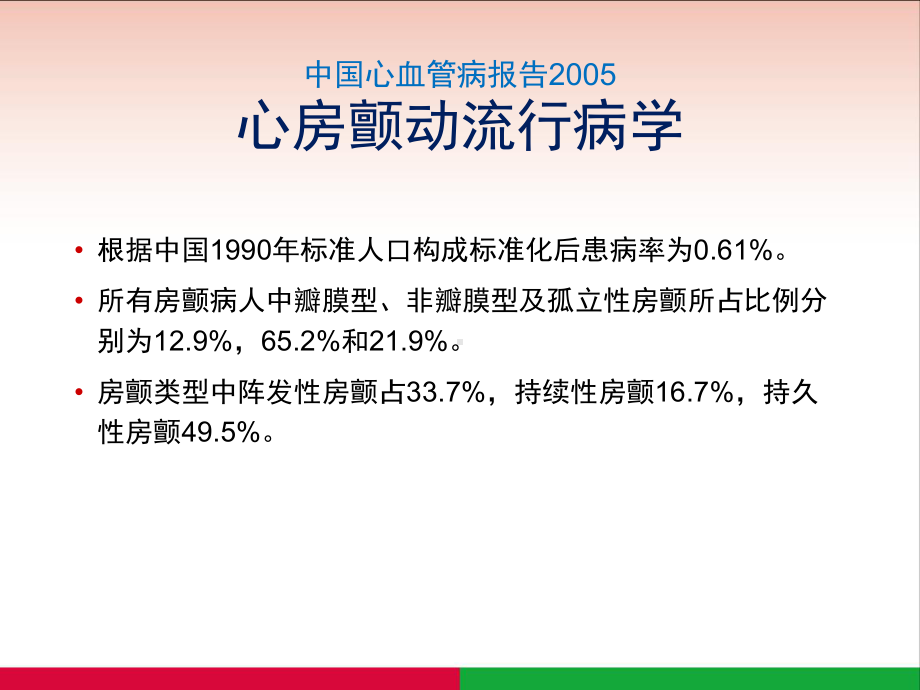 房颤的治疗疑难解析课件.pptx_第2页