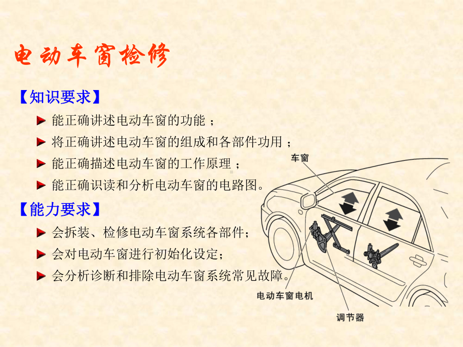 电动座椅常见故障诊断课件.ppt_第1页