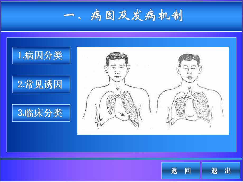 自发性气胸病人的护理课件.ppt_第3页