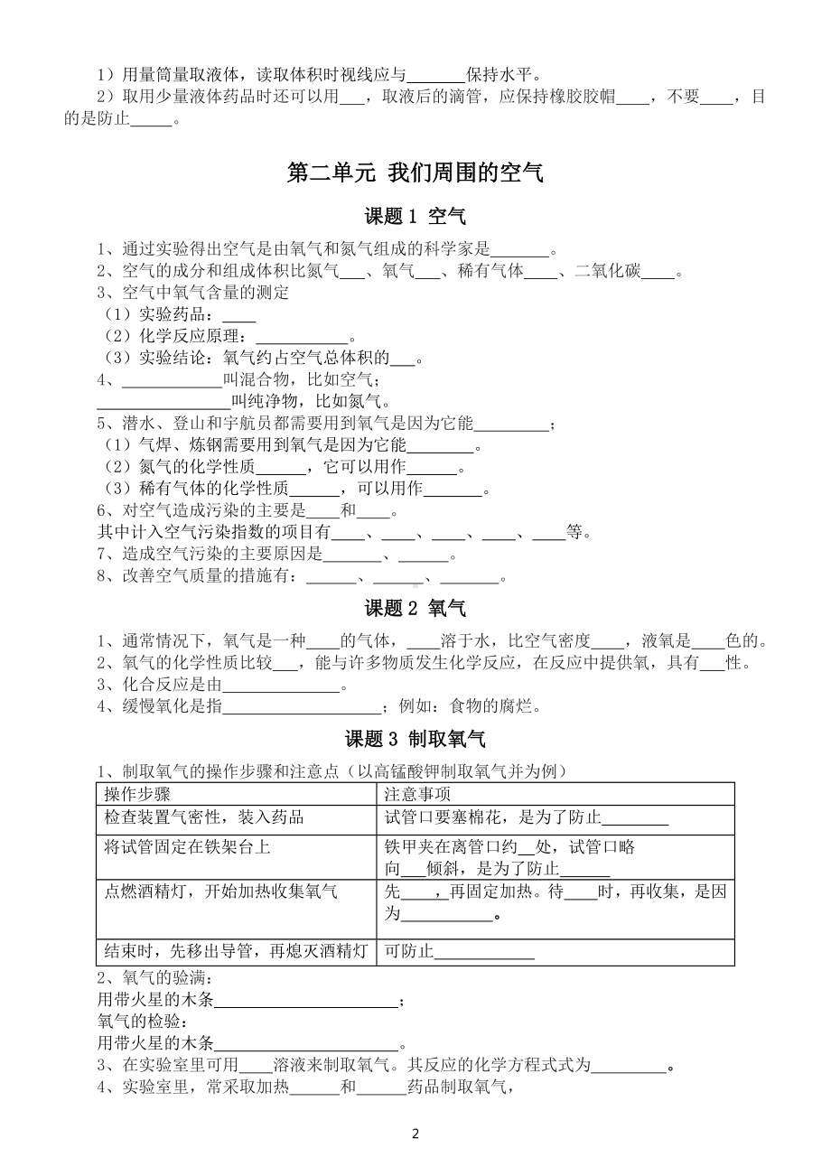 初中化学人教版九年级上册全册重点知识填空练习（共七个单元附参考答案）.docx_第3页