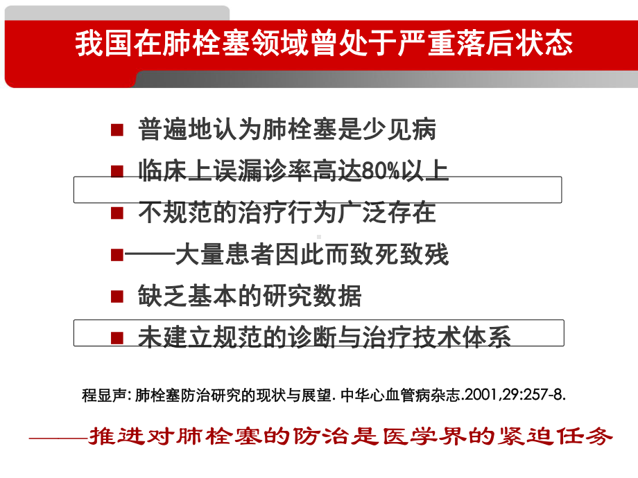 经典之作肺栓塞十年回顾课件.ppt_第2页