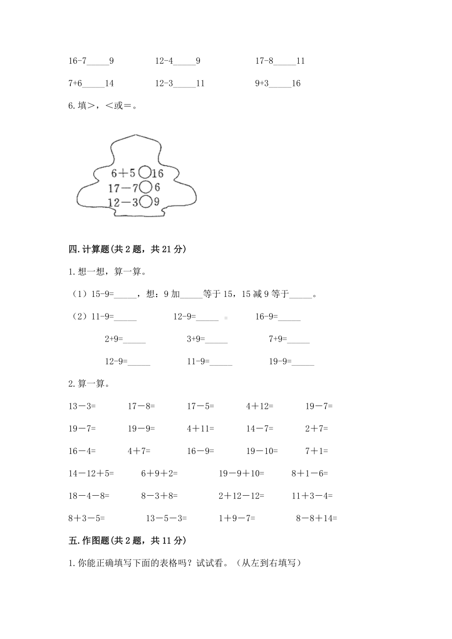 人教版一年级下册数学第二单元 20以内的退位减法 测试卷最新.docx_第3页