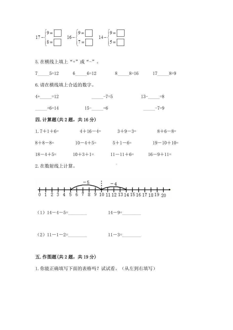 人教版一年级下册数学第二单元 20以内的退位减法 测试卷及参考答案（最新）.docx_第3页