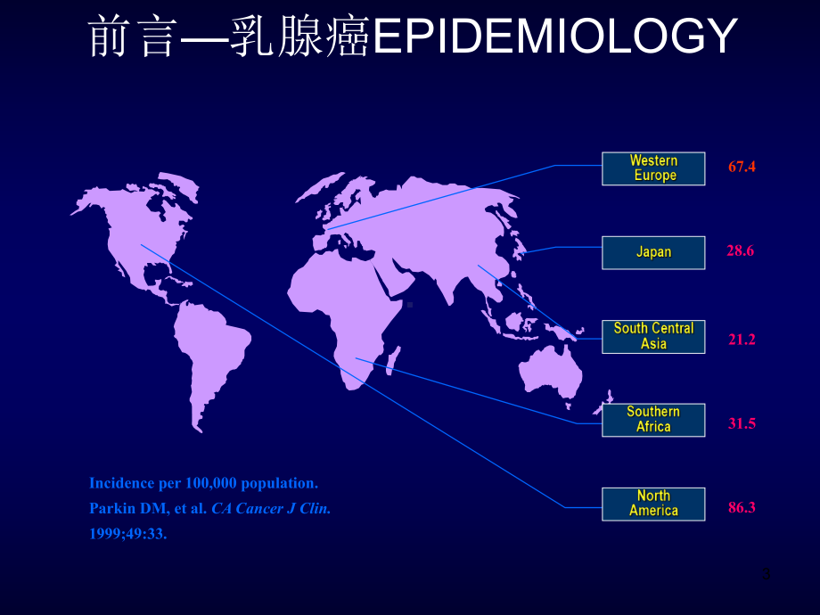 乳房疾病的种类及治疗PPT课件.ppt_第3页