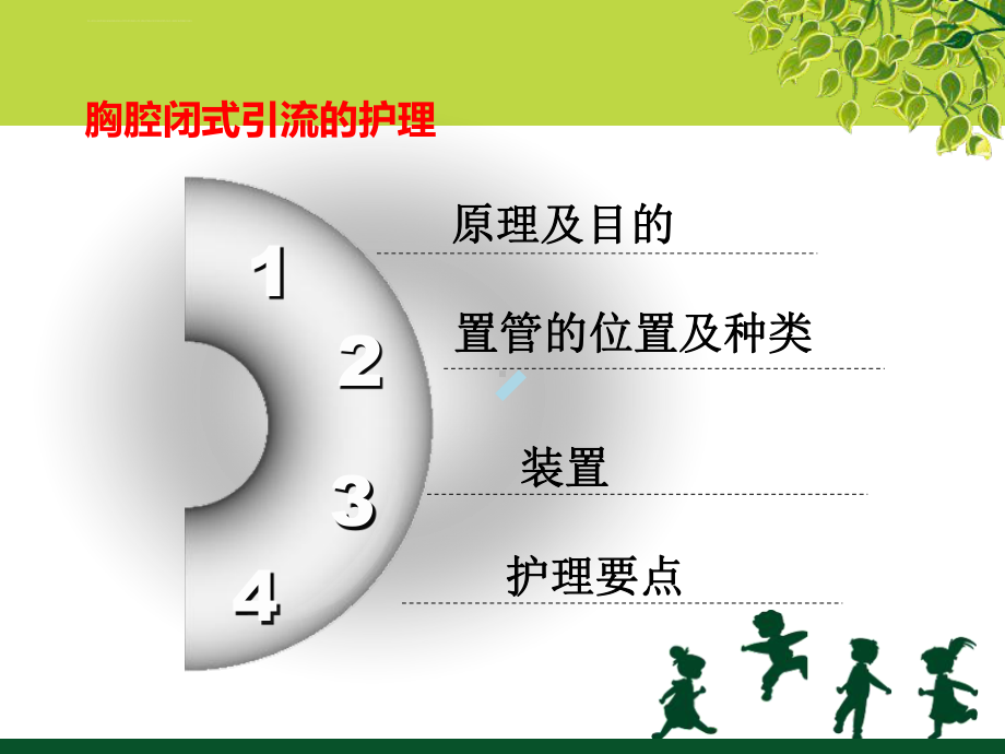 胸腔闭式引流护理知识ppt课件.ppt_第2页