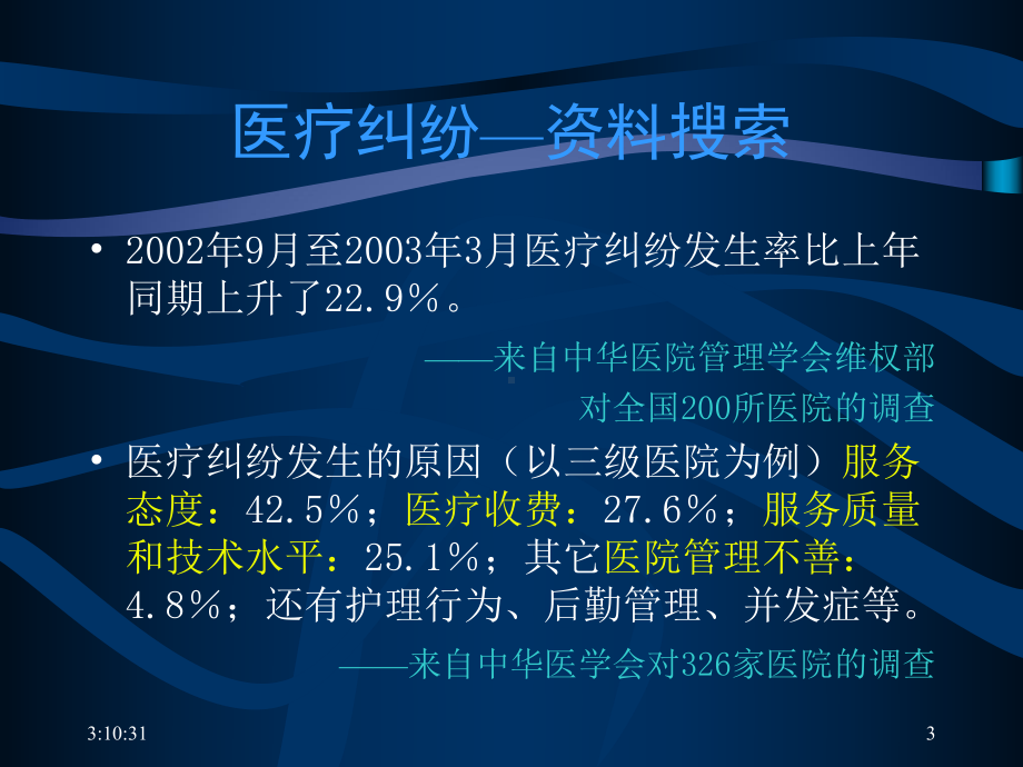 医患关系及医疗纠纷防范课件.ppt_第3页