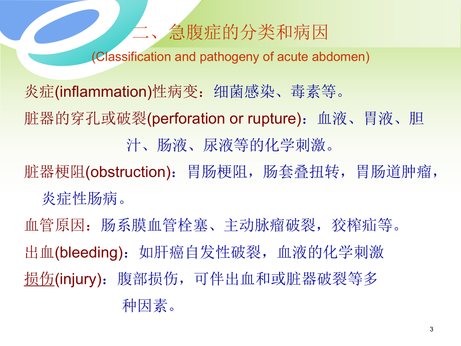 急腹症的诊断和处理PPT课件.ppt_第3页