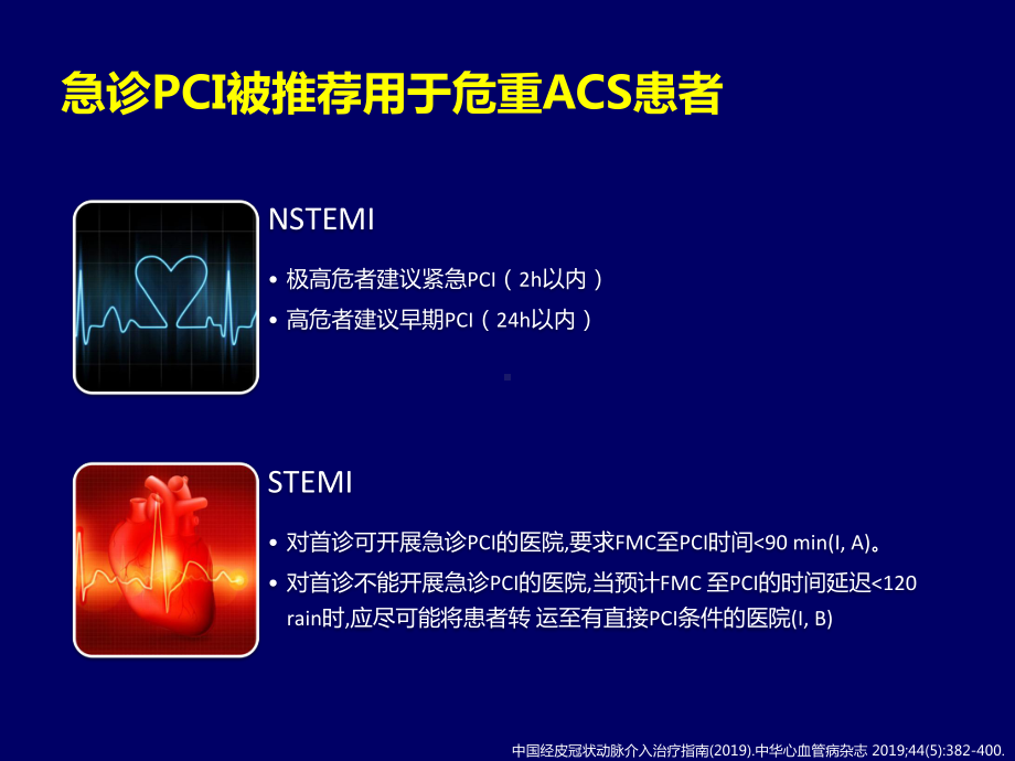 急诊pci期间的抗血小板治疗共40页文档课件.pptx_第2页