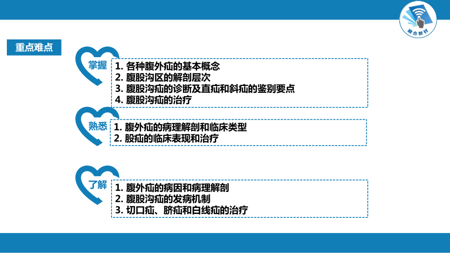 外科学-第三十一章-腹外疝-第三十二章-腹部损伤课件.pptx_第3页