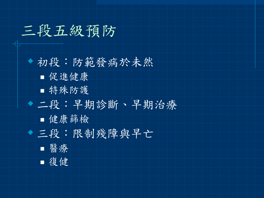 [最新]社区医疗之形式课件.ppt_第3页