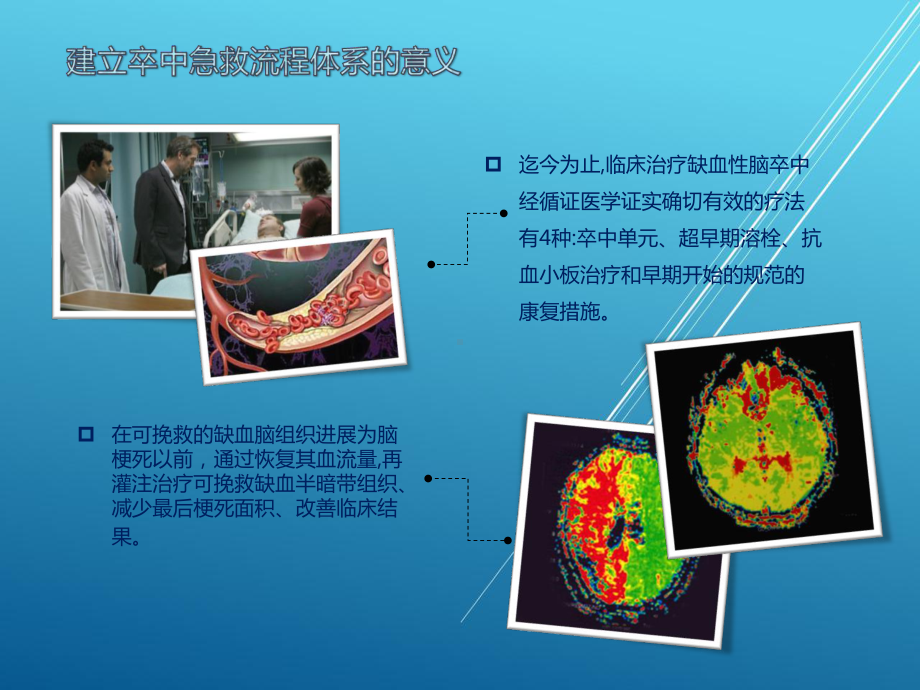 急性缺血性卒中-静脉溶栓-经验分享(经典)课件.pptx_第2页