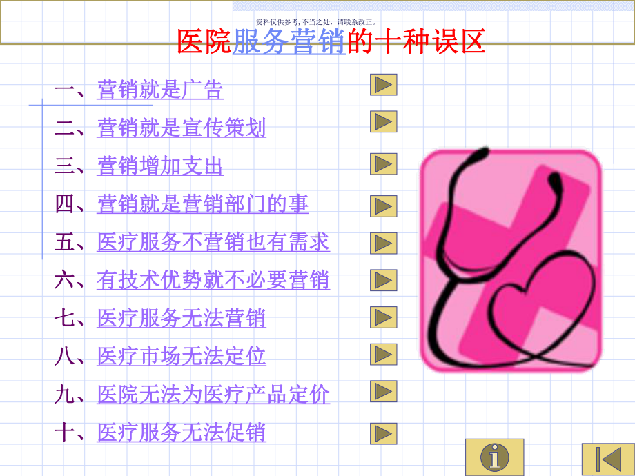 医疗服务营销的十种误区课件.ppt_第1页