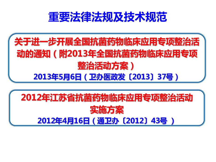 抗菌药物临床应用管理课件.ppt_第3页