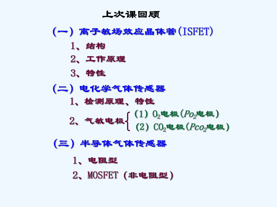 生物医学传感生物传感器课件.ppt_第2页