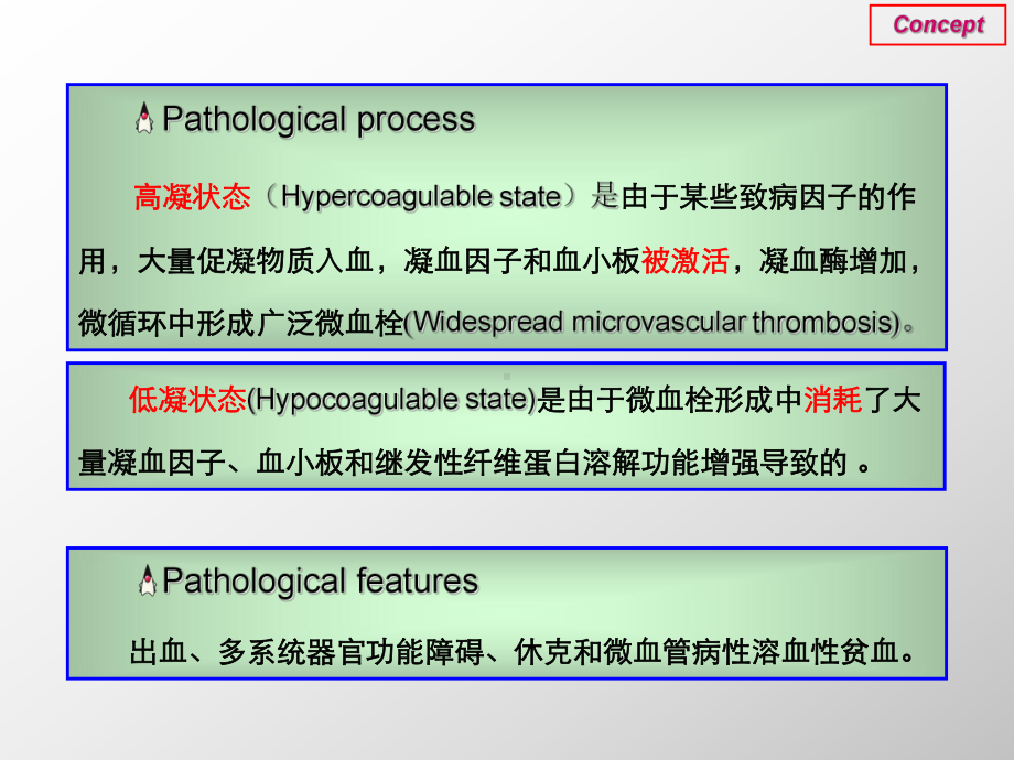 弥散性血管内凝血25课件.ppt_第3页