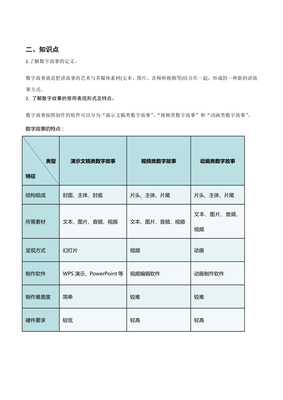 新川教版（2019）信息技术八年级上册全册 知识点+练习（学生版+解析版）.docx_第2页