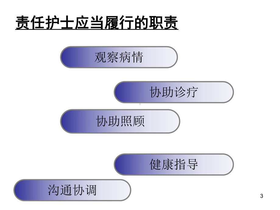 如何做好一名责任护士2课件.ppt_第3页