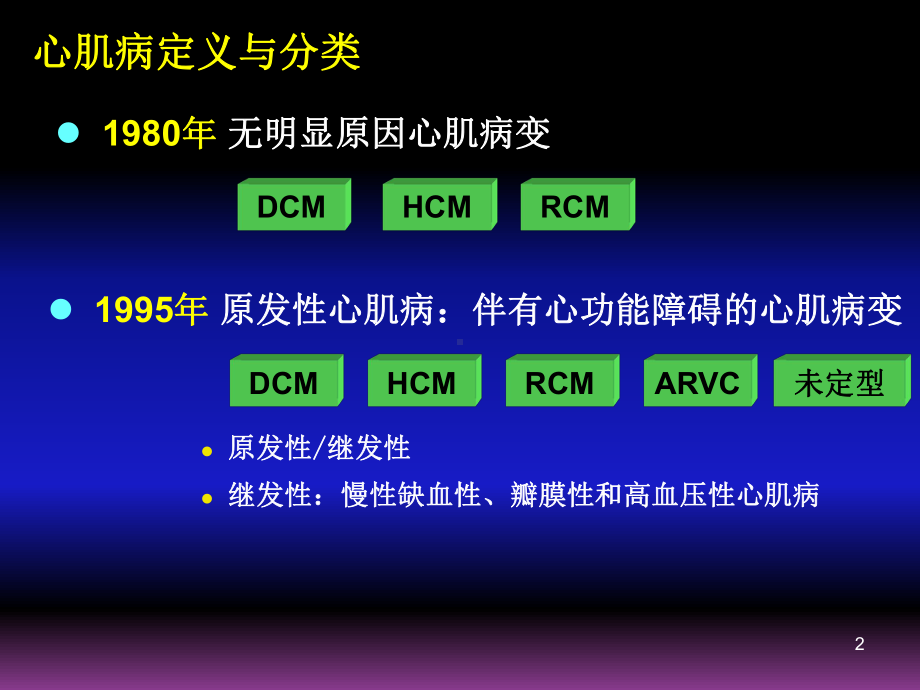 心肌病最新分类与超声诊断PPT课件.ppt_第2页