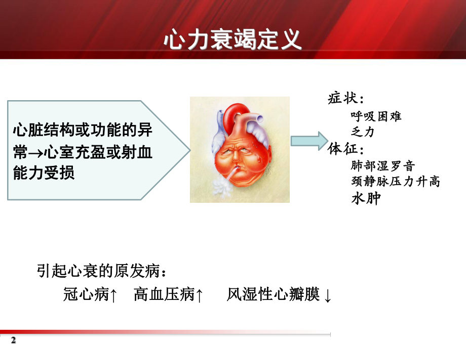 慢性心力衰竭治疗原则及进展PPT课件.ppt_第2页