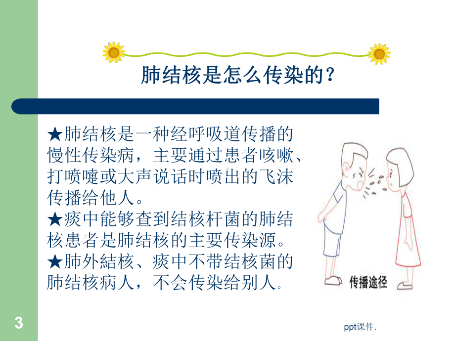 学生结核病防治知识宣传ppt课件.ppt_第3页