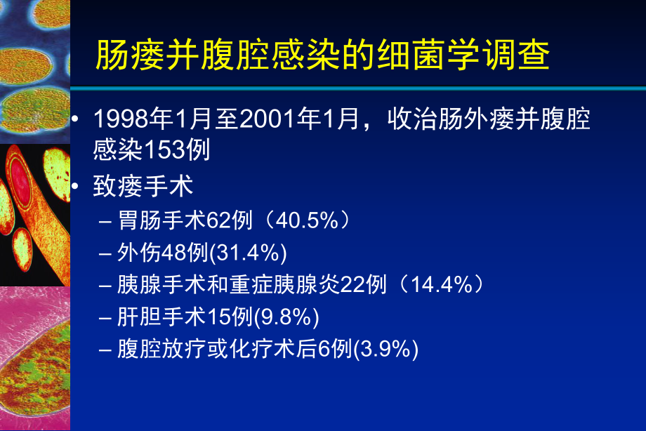 复杂性腹腔感染诊治课件.pptx_第2页