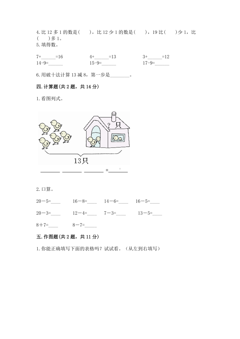 人教版一年级下册数学第二单元 20以内的退位减法 测试卷含答案下载.docx_第3页