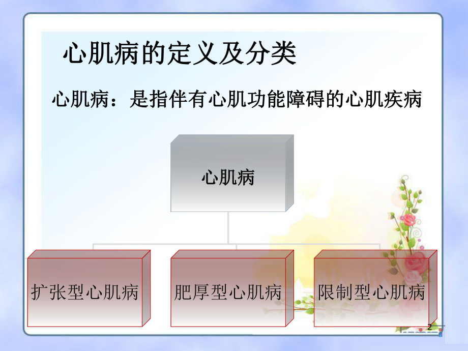 扩张型心肌病PPT课件.ppt_第2页