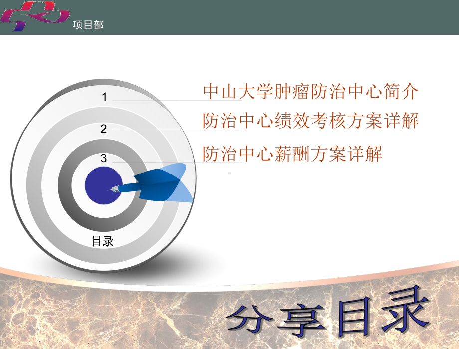 肿瘤防治中心管理模式PPT课件.ppt_第2页