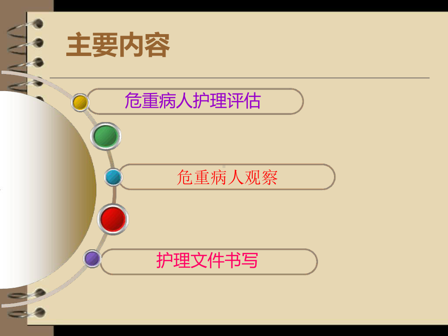 危重症的观察和护理记录课件.ppt_第3页